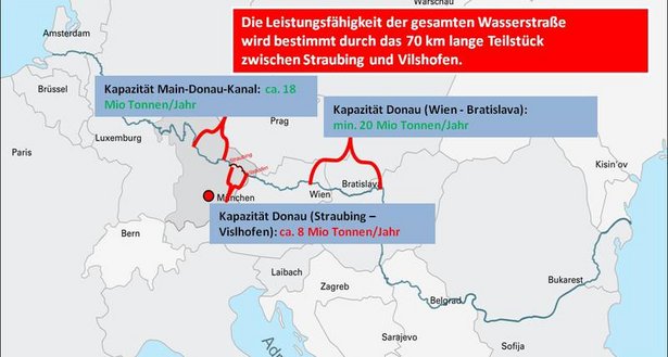 vbw und Bauindustrie Bayern warnen Politik: EU-Studie zum Donauausbau nicht entwerten